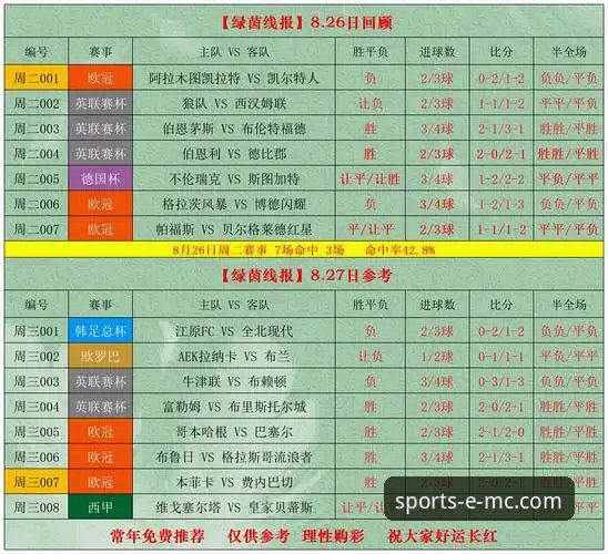 emc易倍体育APP下载 vs 网页版：移动竞技体验的全面对比